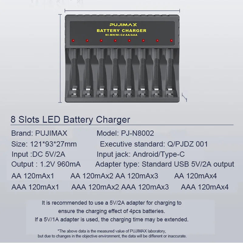 PUJIMAX 8 Slots AA/AAA Rechargeable Bsatteries Type-C USB Universal Battery Charger Adapter Battery Charger For Power Accessori